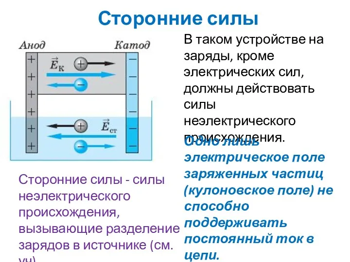 Сторонние силы В таком устройстве на заряды, кроме электрических сил,