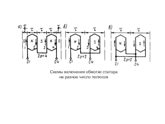 Схемы включения обмотки статора на разное число полюсов