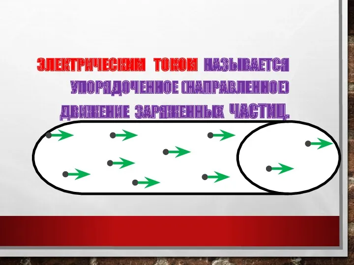 ЭЛЕКТРИЧЕСКИМ ТОКОМ НАЗЫВАЕТСЯ УПОРЯДОЧЕННОЕ (НАПРАВЛЕННОЕ) ДВИЖЕНИЕ ЗАРЯЖЕННЫХ ЧАСТИЦ.