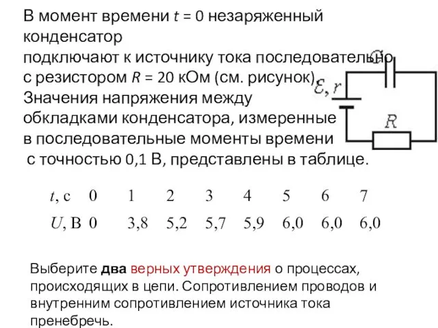 В момент времени t = 0 незаряженный конденсатор подключают к