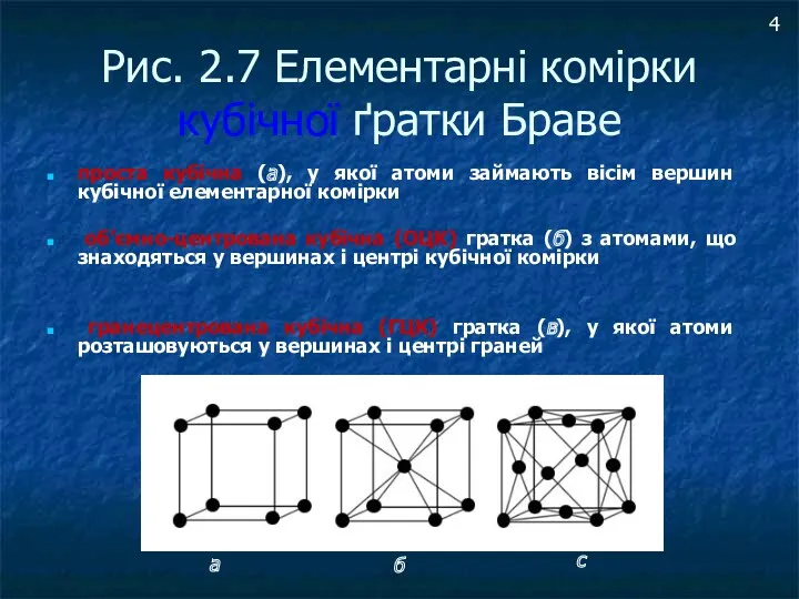 Рис. 2.7 Елементарні комірки кубічної ґратки Браве проста кубічна (а),