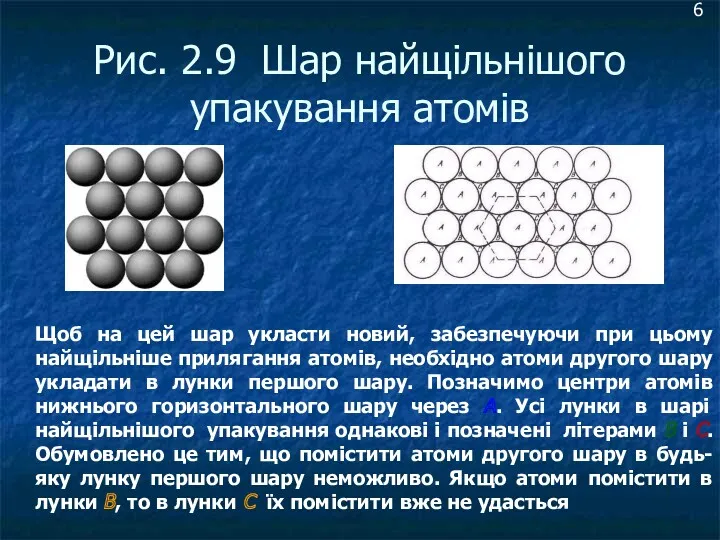 Рис. 2.9 Шар найщільнішого упакування атомів Щоб на цей шар