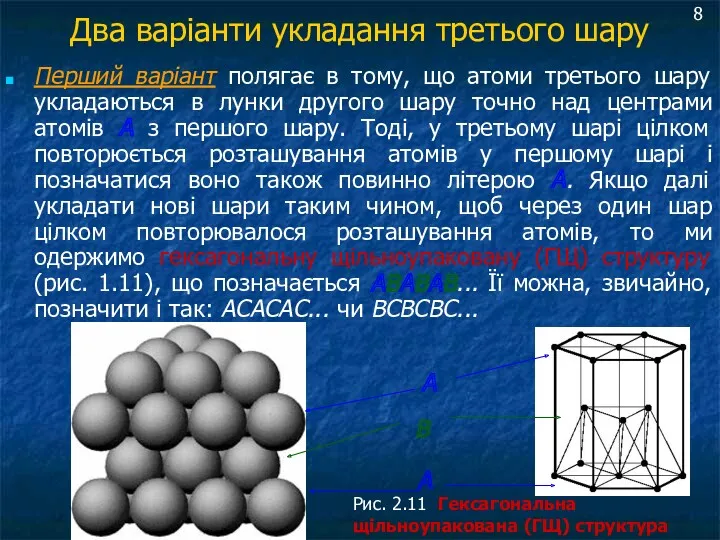 Два варіанти укладання третього шару Перший варіант полягає в тому,