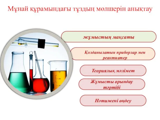 жұмыстың мақсаты Мұнай құрамындағы тұздың мөлшерін анықтау Жұмысты орындау тәртібі