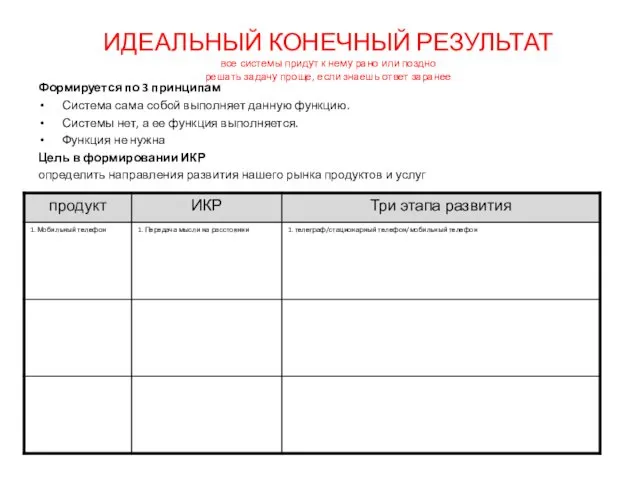 ИДЕАЛЬНЫЙ КОНЕЧНЫЙ РЕЗУЛЬТАТ все системы придут к нему рано или