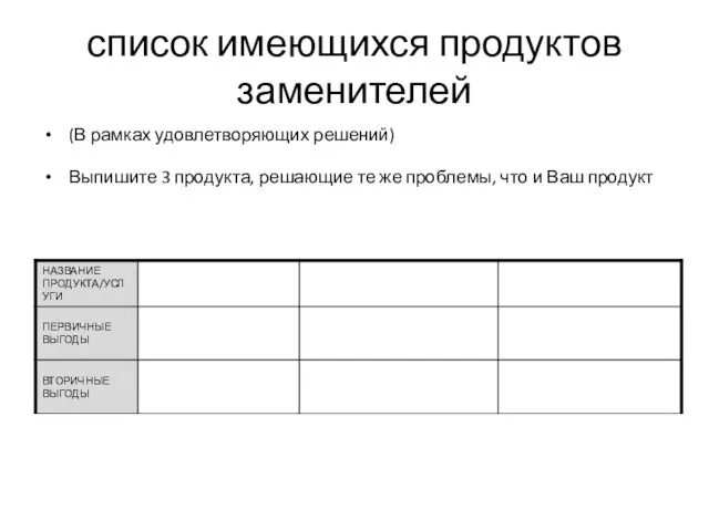 список имеющихся продуктов заменителей (В рамках удовлетворяющих решений) Выпишите 3