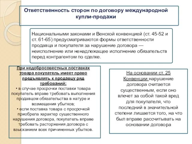 Ответственность сторон по договору международной купли-продажи Национальными законами и Венской