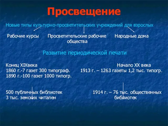 Просвещение Новые типы культурно-просветительских учреждений для взрослых Рабочие курсы Просветительские