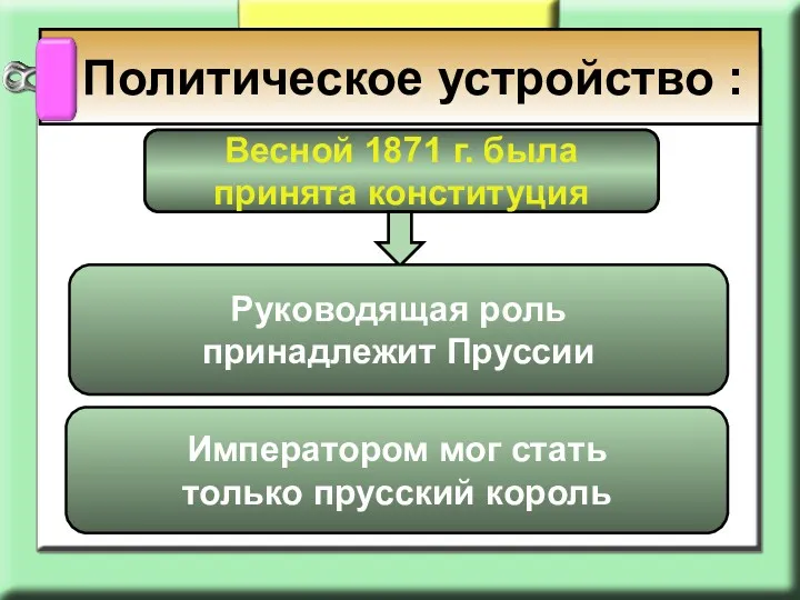 Политическое устройство : Весной 1871 г. была принята конституция Руководящая