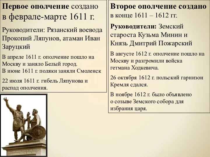 Первое ополчение создано в феврале-марте 1611 г. Руководители: Рязанский воевода Прокопий Ляпунов, атаман