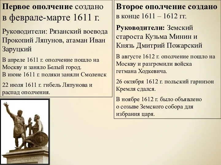 Первое ополчение создано в феврале-марте 1611 г. Руководители: Рязанский воевода