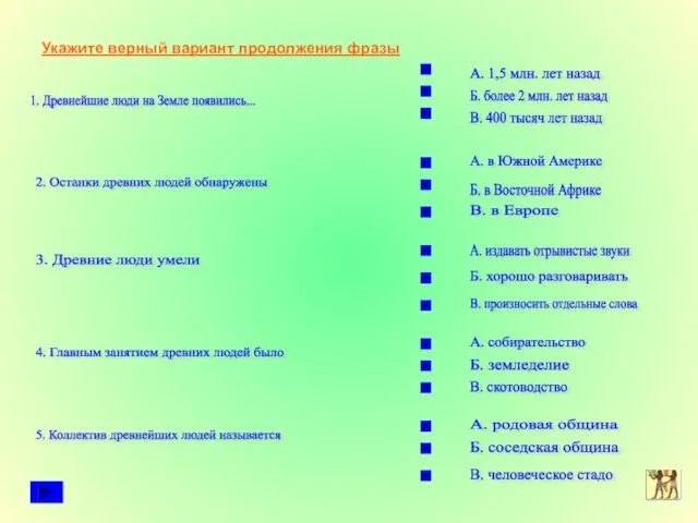 Укажите верный вариант продолжения фразы 1. Древнейшие люди на Земле