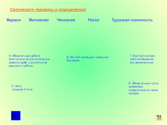 Соотнесите термины и определения Фараон Вельможа Чиновник Налог Трудовая повинность