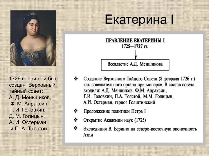 Екатерина I 1726 г. при ней был создан Верховный тайный совет: А. Д.