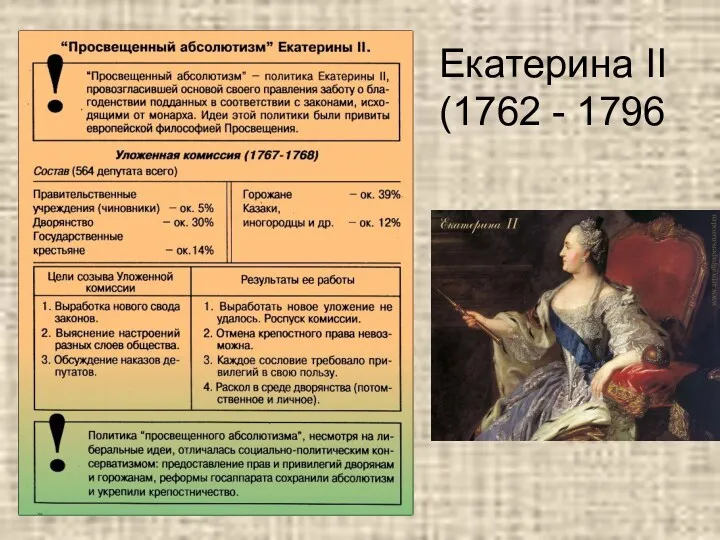Екатерина II (1762 - 1796