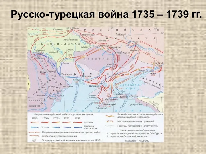 Русско-турецкая война 1735 – 1739 гг.