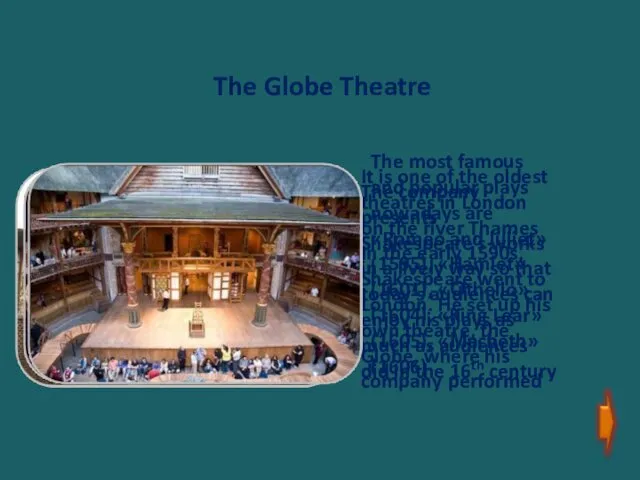 The Globe Theatre