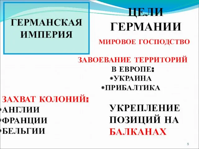 ГЕРМАНСКАЯ ИМПЕРИЯ ЦЕЛИ ГЕРМАНИИ МИРОВОЕ ГОСПОДСТВО ЗАВОЕВАНИЕ ТЕРРИТОРИЙ В ЕВРОПЕ: