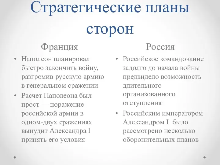 Стратегические планы сторон Франция Россия Наполеон планировал быстро закончить войну,