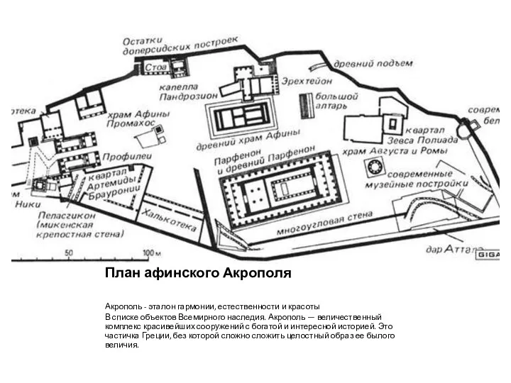 План афинского Акрополя Акрополь - эталон гармонии, естественности и красоты