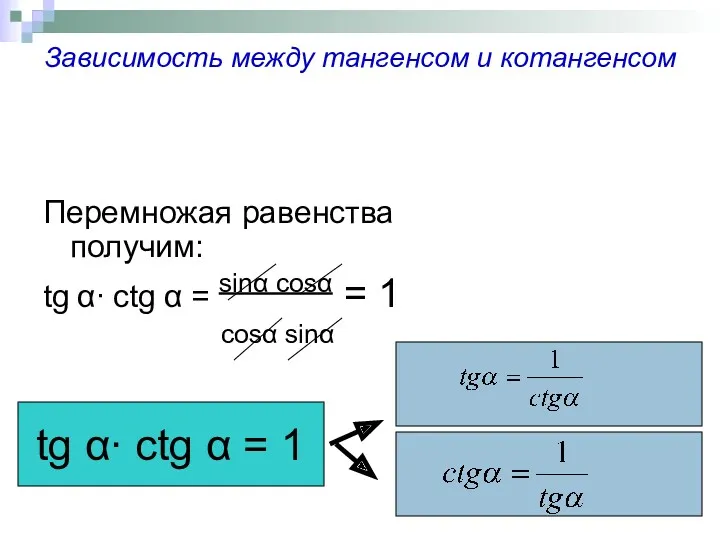 Зависимость между тангенсом и котангенсом Перемножая равенства получим: tg α∙