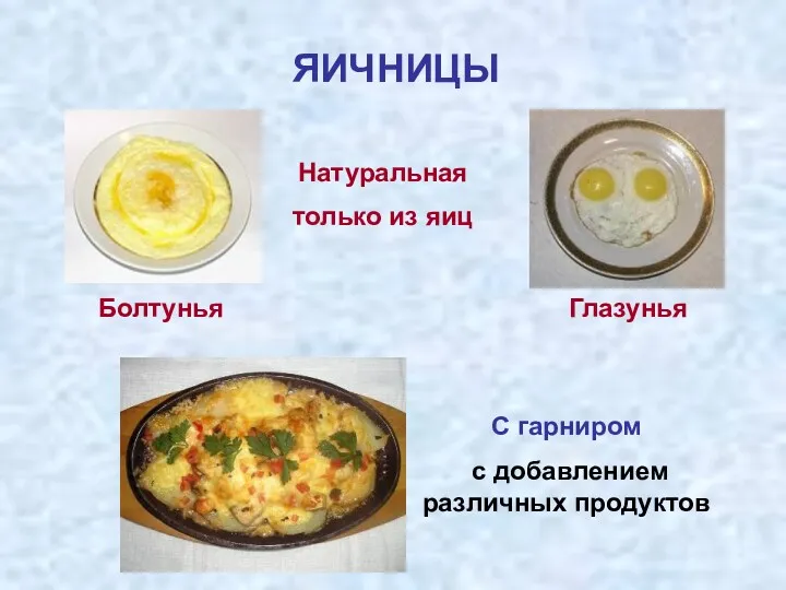 ЯИЧНИЦЫ Натуральная только из яиц С гарниром с добавлением различных продуктов Болтунья Глазунья