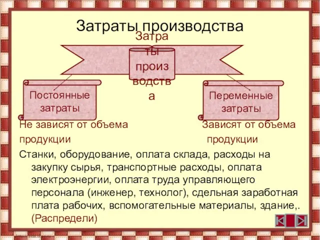 Затраты производства Не зависят от объема Зависят от объема продукции