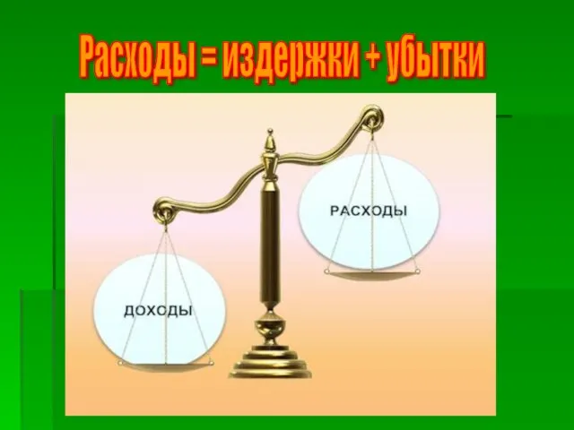 Расходы = издержки + убытки