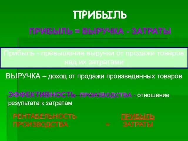 ПРИБЫЛЬ = ВЫРУЧКА - ЗАТРАТЫ Прибыль - превышение выручки от