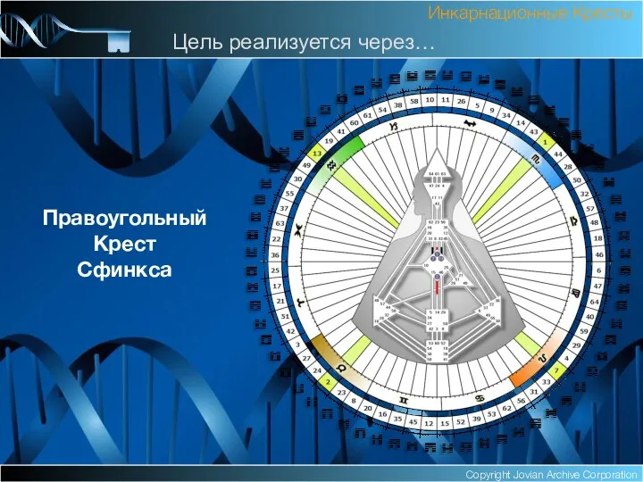 Цель реализуется через… Copyright Jovian Archive Corporation Правоугольный Крест Сфинкса Инкарнационные Кресты