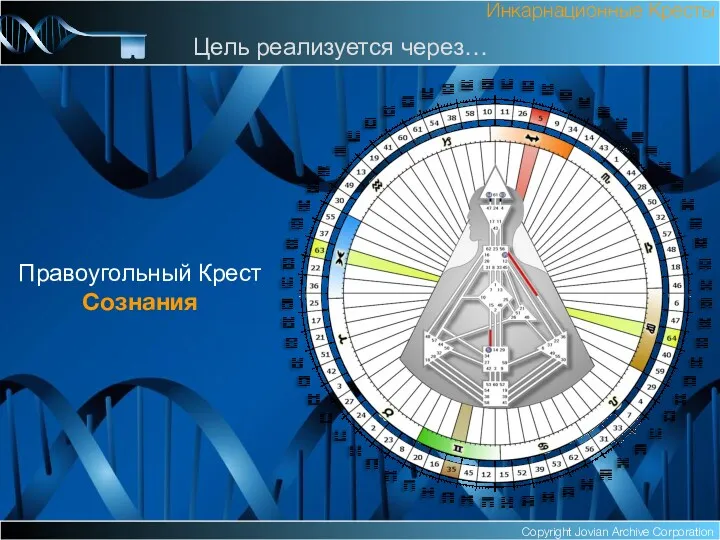 Copyright Jovian Archive Corporation Правоугольный Крест Сознания Инкарнационные Кресты Цель реализуется через…