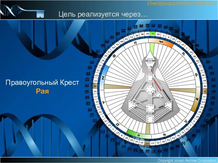 Copyright Jovian Archive Corporation Правоугольный Крест Рая Инкарнационные Кресты Цель реализуется через…