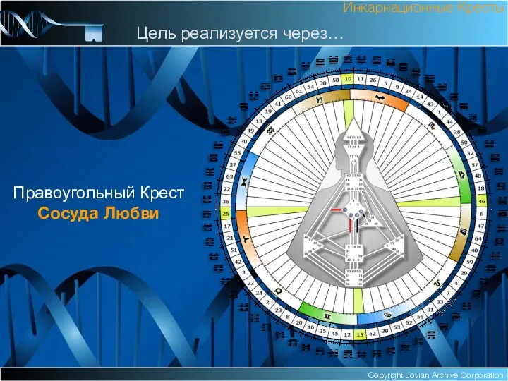 Copyright Jovian Archive Corporation Правоугольный Крест Сосуда Любви Инкарнационные Кресты Цель реализуется через…