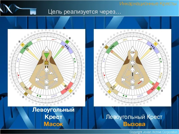 Copyright Jovian Archive Corporation Левоугольный Крест Масок Инкарнационные Кресты Цель реализуется через… Левоугольный Крест Вызова