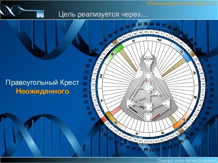 Copyright Jovian Archive Corporation Правоугольный Крест Неожиданного Инкарнационные Кресты Цель реализуется через…