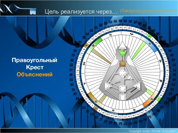 Copyright Jovian Archive Corporation Правоугольный Крест Объяснений Цель реализуется через… Инкарнационные Кресты