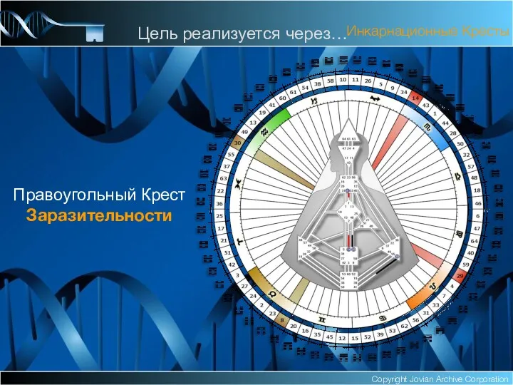 Copyright Jovian Archive Corporation Правоугольный Крест Заразительности Инкарнационные Кресты Цель реализуется через…