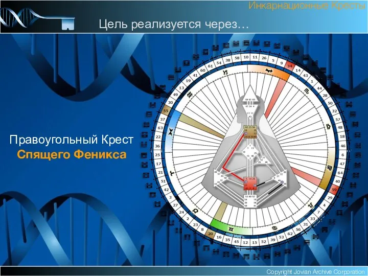 Copyright Jovian Archive Corporation Правоугольный Крест Спящего Феникса Инкарнационные Кресты Цель реализуется через…