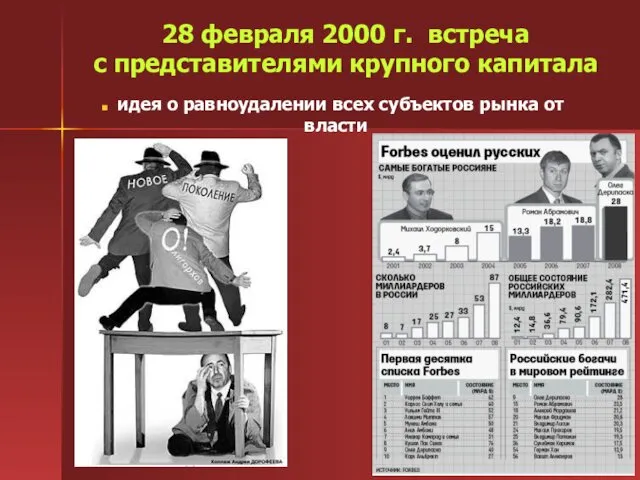 28 февраля 2000 г. встреча с представителями крупного капитала идея