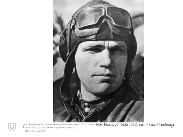 И.Н. Кожедуб (1920-1991), летчик-ас, 64 победы Реализация программы повышения конкурентоспособности Томского государственного университета,