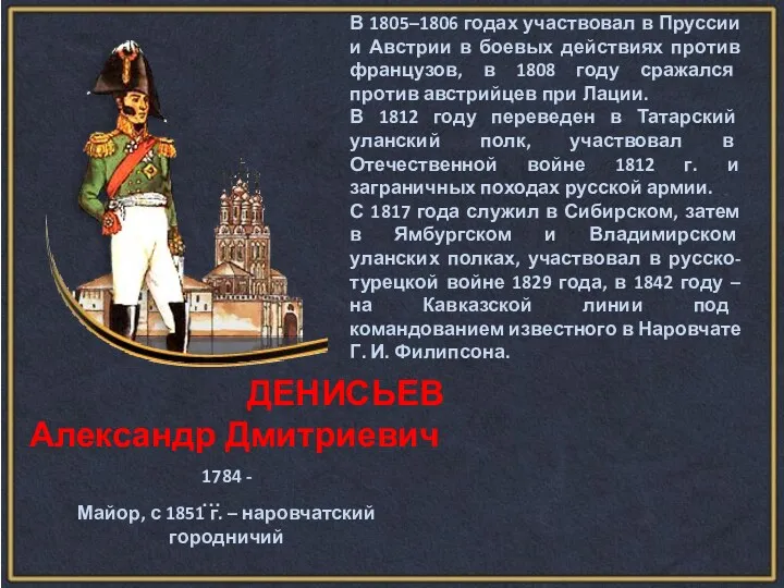 ДЕНИСЬЕВ Александр Дмитриевич 1784 - … Майор, с 1851 г.