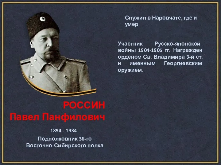 РОССИН Павел Панфилович Подполковник 36-го Восточно-Сибирского полка 1854 - 1934