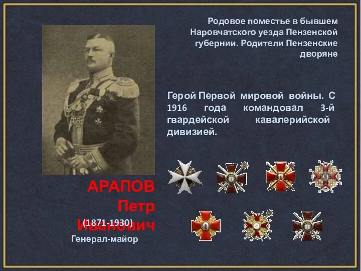 АРАПОВ Петр Иванович (1871-1930) Генерал-майор Герой Первой мировой войны. С
