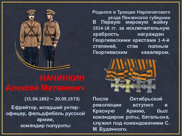 НАЧИНКИН Алексей Матвеевич (15.04.1892— 20.09.1973) Ефрейтор, младший унтер-офицер, фельдфебель русской