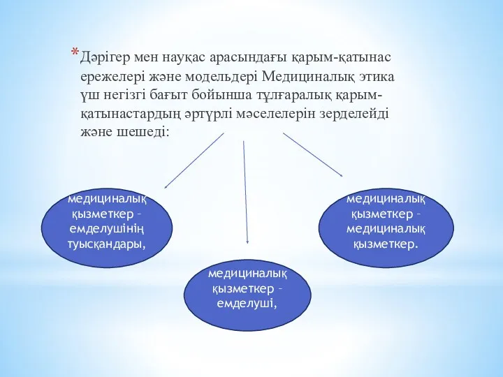 Дəрігер мен науқас арасындағы қарым-қатынас ережелері жəне модельдері Медициналық этика