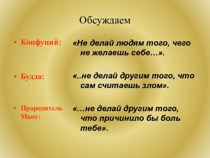 Обсуждаем Конфуций: Будда: Прародитель Ману: «Не делай людям того, чего