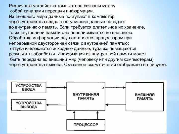 Различные устройства компьютера связаны между собой каналами передачи информации. Из внешнего мира данные