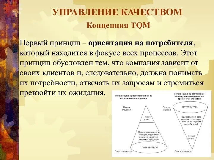 УПРАВЛЕНИЕ КАЧЕСТВОМ Концепция TQM Первый принцип – ориентация на потребителя, который находится в