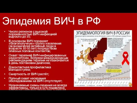 Эпидемия ВИЧ в РФ Число регионов с высокой пораженностью ВИЧ-инфекцией