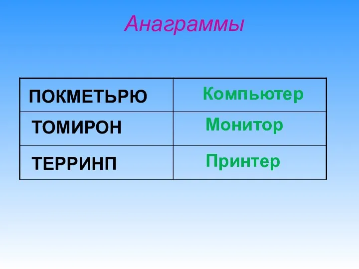 Анаграммы Компьютер Монитор Принтер ПОКМЕТЬРЮ ТОМИРОН ТЕРРИНП